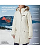 Columbia Women White Suttle Mountain Long Insulated Jacket