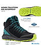 Columbia Women Black TRAILSTORM MID Water Resistant Shoes