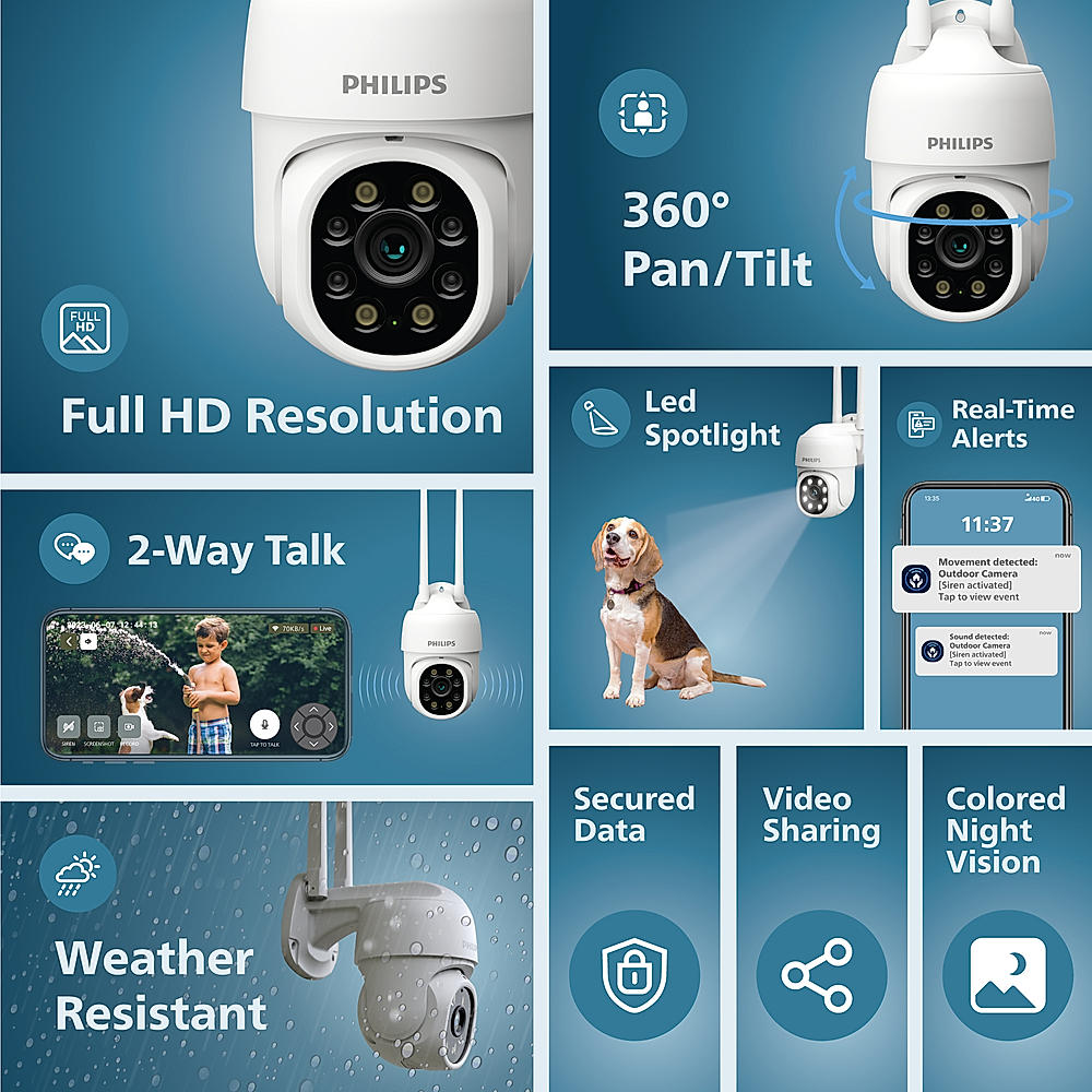 Philips Smart 360u00b0 Wifi Outdoor Security Camera (HSP3800)