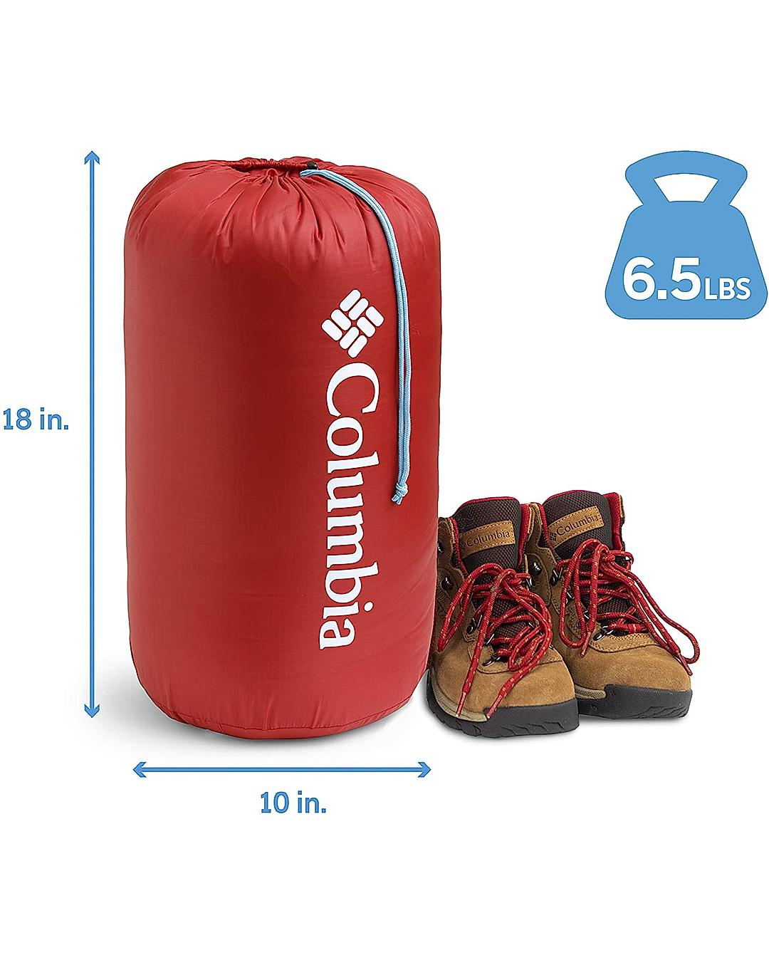 Columbia mount tabor hot sale