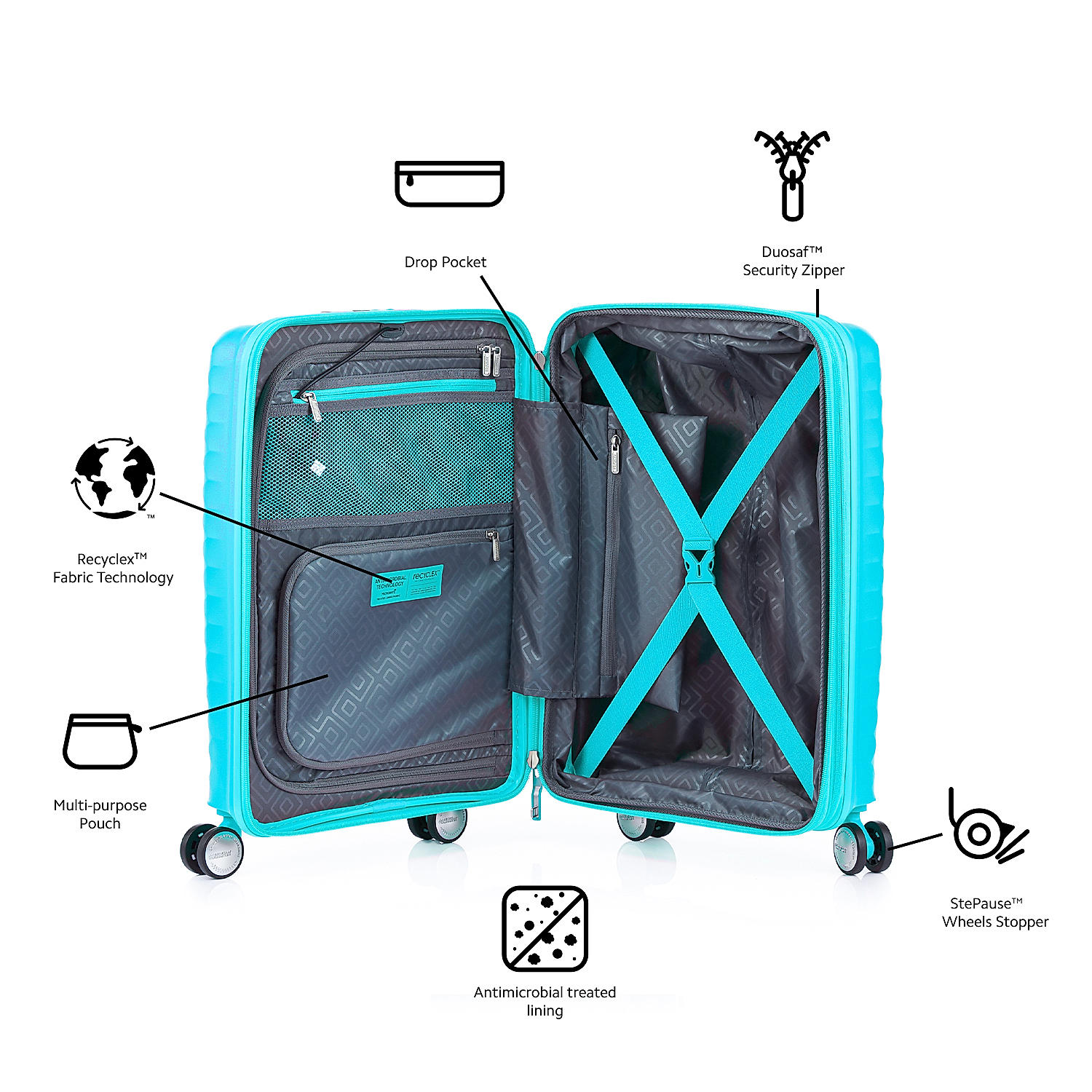Buy Blue Squasem Spinner Medium 66 cm Hard Luggage Online at American Tourister 511999