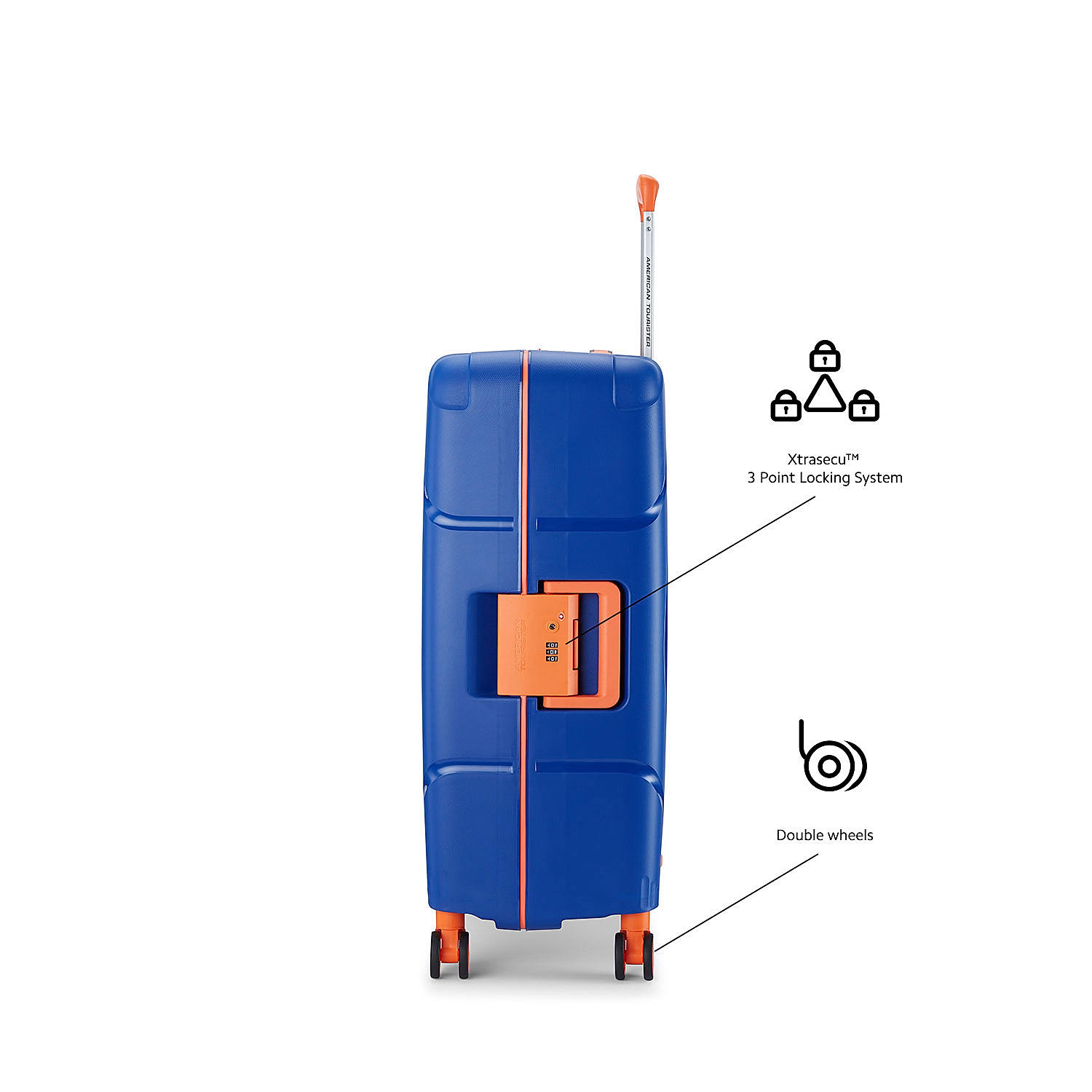 American tourister lock system 2025