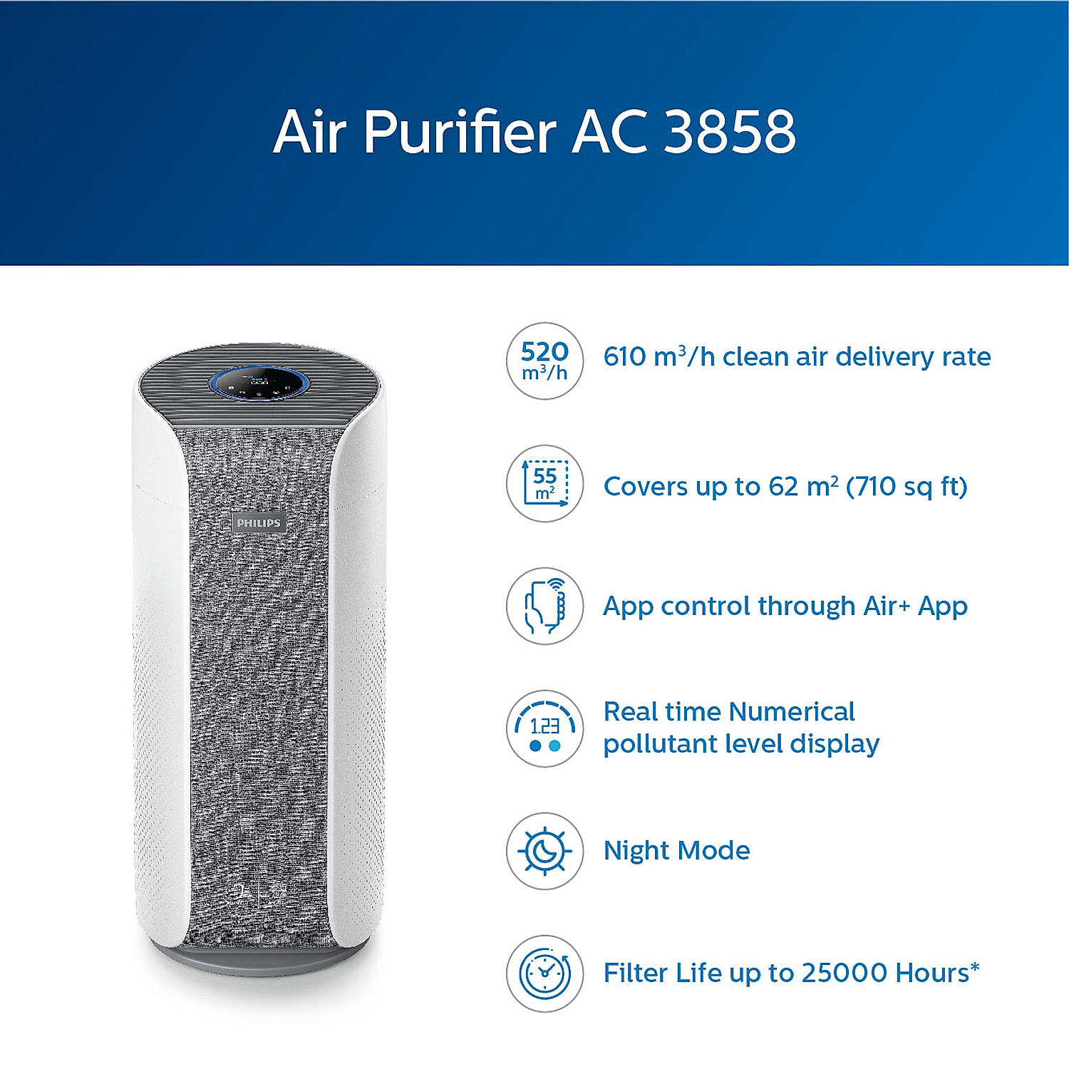 going to decide fort Petrify Buy Philips Indoor Air Purifier AC3858/63 Online: Philips Domestic  Appliances