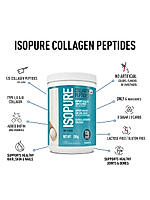 Muscle Beauty Combo - Gold Standard 100% Whey Protein Powder  Double Rich Chocolate 2 lbs + Isopure Collagen Peptides 250g + Free Optimum Nutrition Shaker