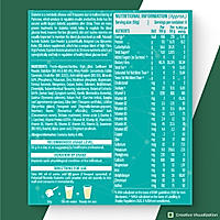 Patanjali Nutrela Diabetic Care - 400g (Pack of 1) 