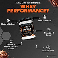 Patanjali Nutrela Sports 100% Whey Performance Chocolate Irish-1KG