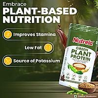Patanjali Nutrela Green Plant Protein - Irish Chocolate - 500g