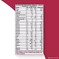 Patanjali Nutrela Women's SuperFood - Chocolate Flavour (150g)