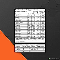 Patanjali Nutrela Sports Pre - Workout (300g) - Watermelon Flavour 