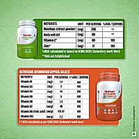 Patanjali Nutrela Vitamin C & Zinc + B - Complex (Combo)