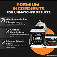 Patanjali Nutrela Sports 100% Whey French Vanilla (1KG) + Creatine Monohydrate (100g)
