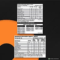 Patanjali Nutrela Sports 100% Whey Chocolate Irish (1KG) + Creatine Monohydrate (100g)