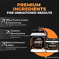 Patanjali Nutrela Sports 100% Whey Chocolate Irish (1KG) + Creatine Monohydrate (100g)