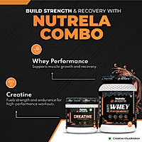 Patanjali Nutrela Sports 100% Whey Performance Chocolate Irish (1KG) + Creatine Monohydrate (100g)