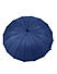 Navy Blue Compact UV protection Monsoon/Rainy Umbrella For Men and Women