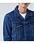 KOTTY MEN CASUAL REGULAR FIT DENIM BLUE JACKET