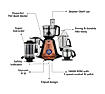 Preethi Zodiac Stardust MG 265, 750 Watts, 5 Jars including Masterchef Jar, Super Extractor, 5 Yr Motor Warranty & Lifelong Free service, Copper/Black