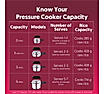 Preethi Induction Base Stainless Steel Outer Lid Pressure Cooker, 3 Litres, Silver-(Spill Splash Shield) PC 025