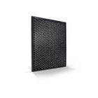 Philips FY2420/10 Carbon Filter For Philips Air Purifier AC2887/20, AC2882/20 and AC2892/20