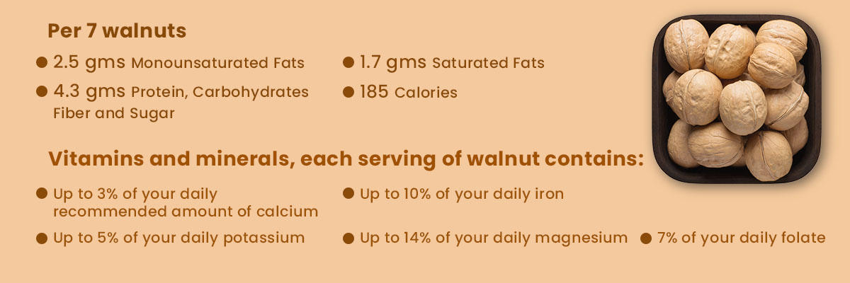 nutritional-value-of-walnuts