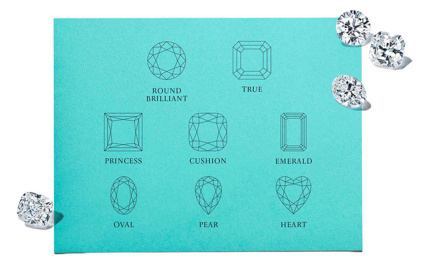 Heart-Shaped Diamond Guide